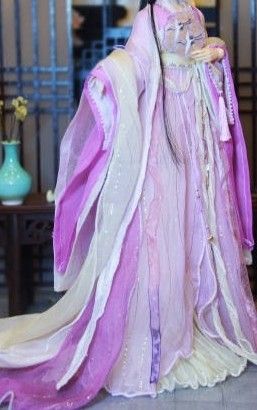The Evolution of Tangzhuang Fashion in 2911217Z Space